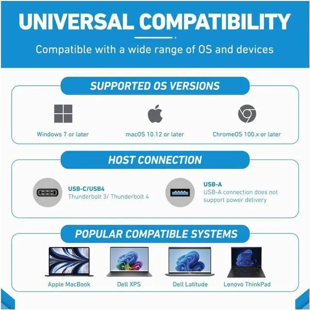 Alt view image 3 of 7 - VisionTek VT4500 12in1 Docking Station Dual Monitor 4K  x2 HDMI, x2 DisplayPort, 60W USB-C PD, x4 USB-A 3.0, x2 5Gbps USB-C, 3.5mm Audio Jack, & Ethernet  Compatible with Laptop, PC, and MacBook