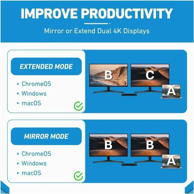 Alt view image 4 of 7 - VisionTek VT4500 12in1 Docking Station Dual Monitor 4K  x2 HDMI, x2 DisplayPort, 60W USB-C PD, x4 USB-A 3.0, x2 5Gbps USB-C, 3.5mm Audio Jack, & Ethernet  Compatible with Laptop, PC, and MacBook