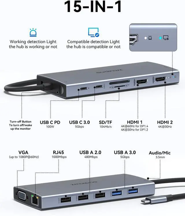 Alt view image 2 of 7 - ZMUIPNG USB C Docking Station Dual Monitor 15 in 1 Laptop Docking Station Triple Display USB C Hub Multiple Adapter Dongle with 4K HDMI+VGA+USB Port+Button+PD+Ethernet for Dell HP Thinkpad Surface