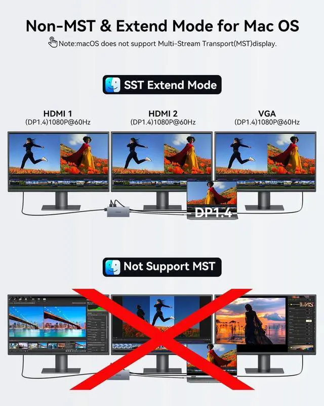 Alt view image 5 of 7 - ZMUIPNG USB C Docking Station Dual Monitor 15 in 1 Laptop Docking Station Triple Display USB C Hub Multiple Adapter Dongle with 4K HDMI+VGA+USB Port+Button+PD+Ethernet for Dell HP Thinkpad Surface