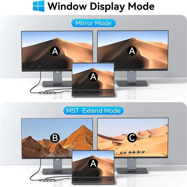 Alt view image 4 of 7 - Docking Station to Dual HDMI Monitors Adapter, USB C to Dual HDMI Adapter 4K 60 Hz for Laptops Docking Station Dual Monitor with PD, 3 USB Port Compatible for HP Elitebook,Dell XPS 13 15 etc