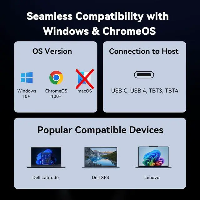 Alt view image 6 of 7 - TobenONE Laptop Docking Station Dual Monitor 4K@60Hz with 2 HDMI Ports, 100W Power Supply, Dual HDMI USB C Docking Station Stand for Windows, ChromeOS, 6 USB, Ethernet