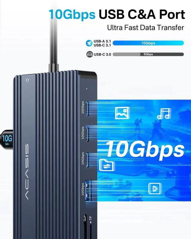 Alt view image 5 of 7 - USB C Hub 14-1 USB C Docking Station Dual Monitor, with 2 HDMI+DP(4K60Hz), Ethernet, 3 USBC 10Gbps,100W PD, SD/TF 3.0, Audio, Laptop Docking Station for MacBook///Lenovo ThinkPad/Surface (Grey)