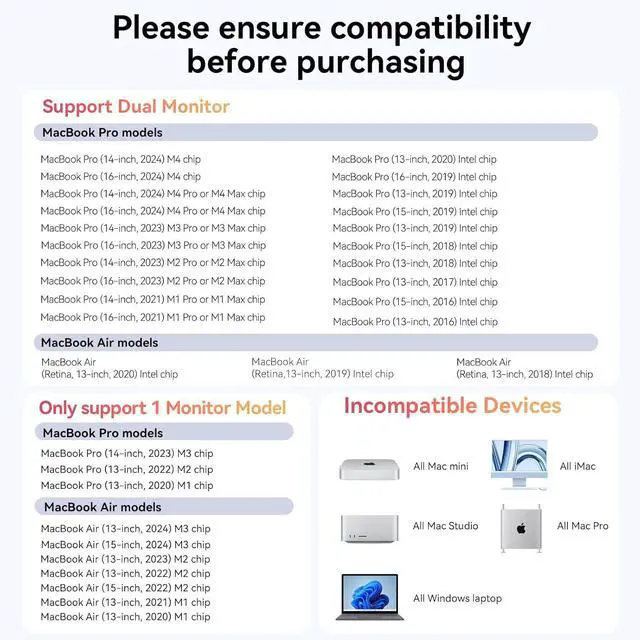 Alt view image 2 of 7 - USB C Docking Station Dual Monitor for MacBook Pro, 13-in-2 Triple Display Laptop USB-C Hub, Type C Dock with 2 4K HDMI, VGA, PD3.0, 7 USB, RJ45, 3.5mm Audio