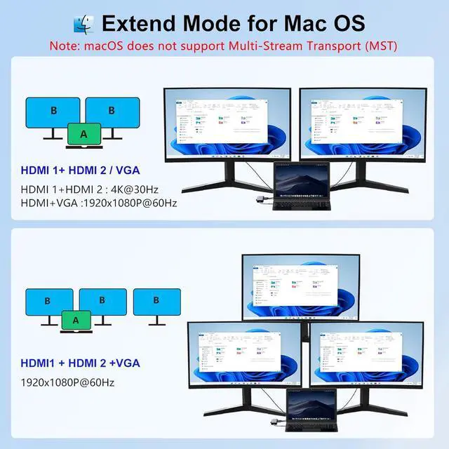 Alt view image 3 of 7 - Docking Station Dual Monitor, USB C Docking Station Dual Monitor, USB C to Dual HDMI Adapter, Dual Monitor Adapter, USB C Hub 10 in 1 Docking Station 3 Monitors with HDMI/VGA/PD/USB/SD/TF/3.5mm Audio
