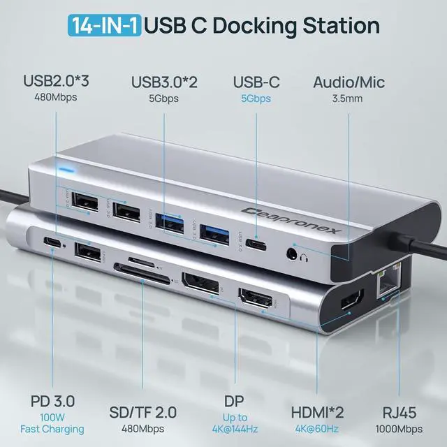 Alt view image 2 of 7 - USB C Laptop Docking Station Dual Monitor 14 in 1 Triple Display USB C Hub Multiport Adapter for MacBook/Dell/HP/Lenovo with Dual HDMI 4K, DP 4K, PD Charger, RJ45, 6 USB Ports, SD/TF, Mic/Audio
