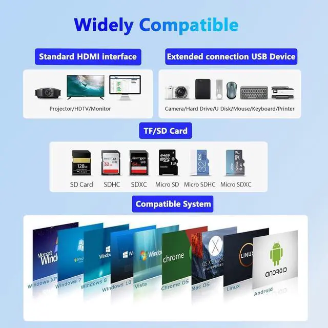 Alt view image 7 of 7 - Docking Station Dual Monitor, USB C Docking Station Dual Monitor, USB C to Dual HDMI Adapter, Dual Monitor Adapter, USB C Hub 10 in 1 Docking Station 3 Monitors with HDMI/VGA/PD/USB/SD/TF/3.5mm Audio