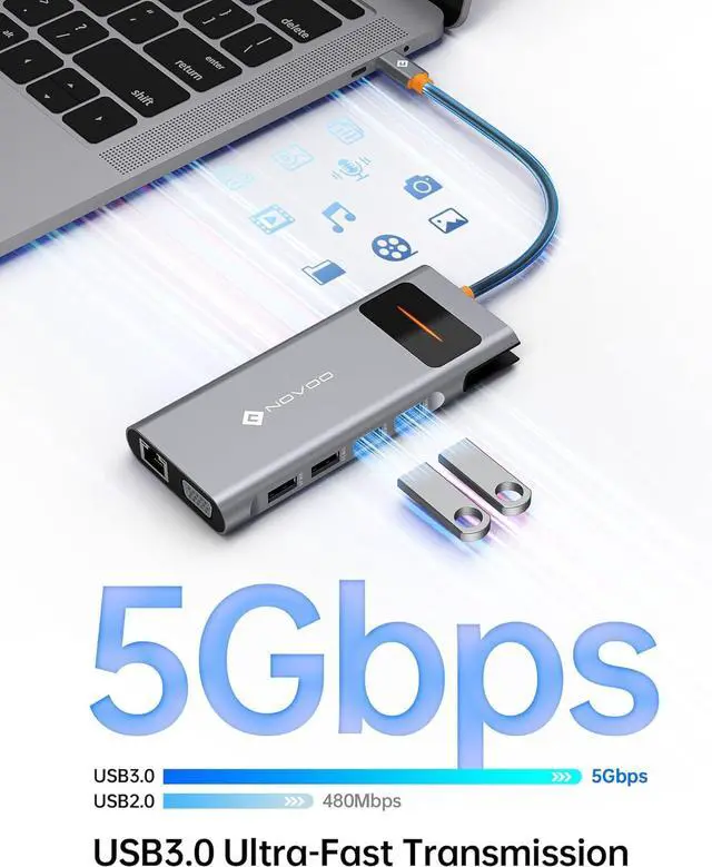 Alt view image 7 of 7 - 12 in 1 USB C Docking Station - Dual Monitor, Triple Display, NOVOO USB C Hub Multiport Adapter - for MacBook, , HP, , Surface