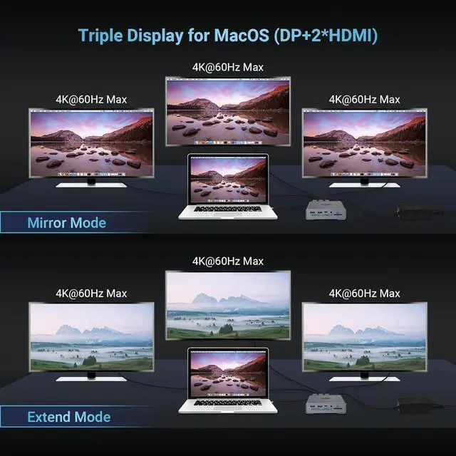 Alt view image 3 of 7 - USB C Docking Station Triple Monitor for Full-featured USB C Port Laptop 16-in-1 Laptop Docking Station with 5 USB A, 3 USB C, Dual 4K HDMI, 4K DP, 1000Mbps LAN, SD/TF, 3.5mm Audio/Mic, 65W AC Adapter