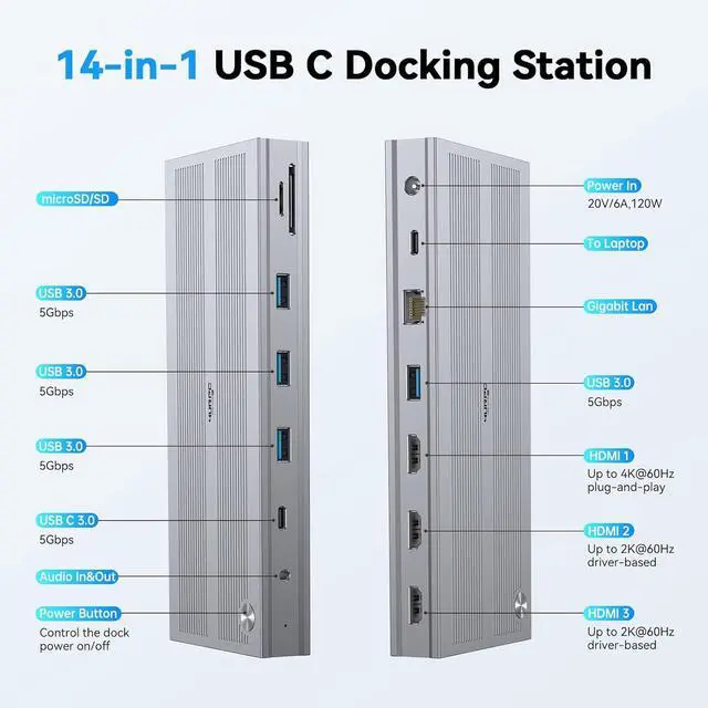 Alt view image 2 of 7 - USB C Docking Station 3 Monitors with 120W Power Adapter, Displaylink Docking Station 3 HDMI for MacBook/Mac mini M4, Windows, and Chrome with USB C(3 HDMI, 5 USB, Ethernet, SD/microSD)