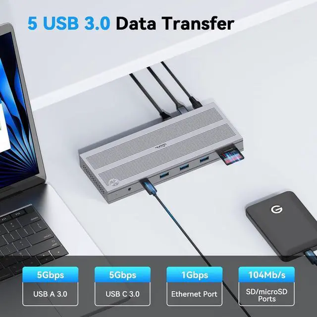 Alt view image 5 of 7 - USB C Docking Station 3 Monitors with 120W Power Adapter, Displaylink Docking Station 3 HDMI for MacBook/Mac mini M4, Windows, and Chrome with USB C(3 HDMI, 5 USB, Ethernet, SD/microSD)