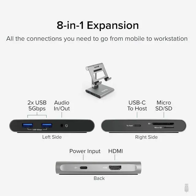 Alt view image 3 of 7 - Plugable 8-in-1 USB C Hub for iPad with Stand, 100W Pass-Through Charging, USB C Docking Station for iPad, 1x HDMI, 2X USB, Audio, SD, Driverless, Compatible with Windows, iPadOS, Phones, Tablets