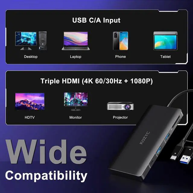 Alt view image 6 of 7 - USB C Docking Station 3 Monitors Compatible with Mac/Windows, KOZYC Triple Display Docking Station with 3xHDMI(4k60Hz/30Hz+1080p), 3xUSB 3.0, SD/TF, 100W PD with HDMI Splitter Extend Display 3 Monitor