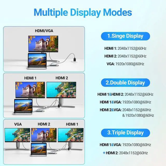 Alt view image 3 of 7 - USB Docking Station, JESWO USB 3.0 Laptop Docking Station Dual Monitor (Dual Video HDMI & VGA, Gigabit Ethernet, Audio, and More USB Ports) Whit Power Adapter