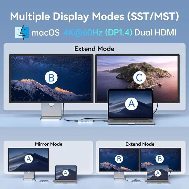 Alt view image 3 of 7 - Docking Station for MacBook Pro Air, LIONWEI USB C Docking Station Dual Monitor, Dual HDMI Adapter Hub for Mac MacBook Pro with 2 HDMI, 3 USB 3.0, SD TF Card Reader and 100W PD USB C Charging Port