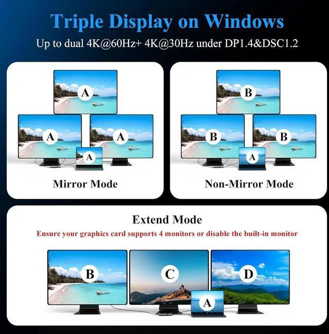 Alt view image 5 of 7 - Minthouz USB C Docking Station,12-in-1 Laptop Docking Station Dual Monitor with Dual 8k DisplayPort+4k HDMI+10Gbps, 3 USB A/C, 100W PD, Ethernet, SD/TF, Audio, USB C Hub for MacBook/Dell/HP/Surface