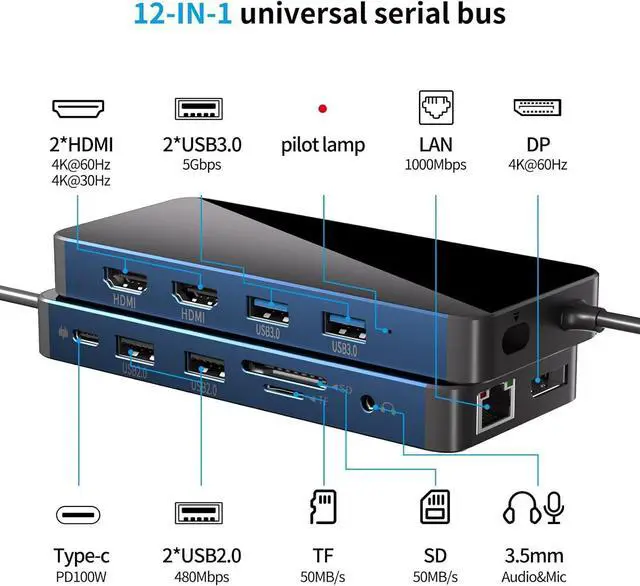 Alt view image 2 of 7 - 12 in 1 USB-C Docking Station Triple Display USB C Hub Multiple Adapter with 2 HDMI+DP,4 USB 3.0/2.0 Ports,SD/TF Card Reader,100W PD, Ethernet, Audio, USB C Dongle for MacBook/Dell/HP/Surface