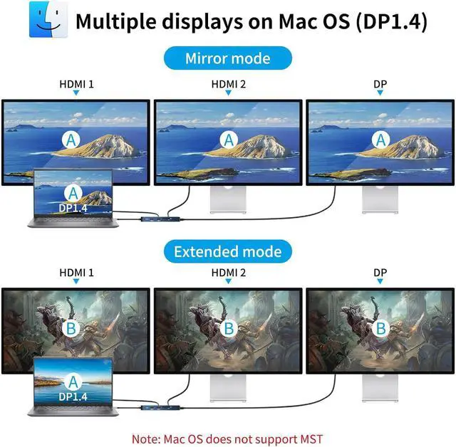 Alt view image 5 of 7 - 12 in 1 USB-C Docking Station Triple Display USB C Hub Multiple Adapter with 2 HDMI+DP,4 USB 3.0/2.0 Ports,SD/TF Card Reader,100W PD, Ethernet, Audio, USB C Dongle for MacBook/Dell/HP/Surface
