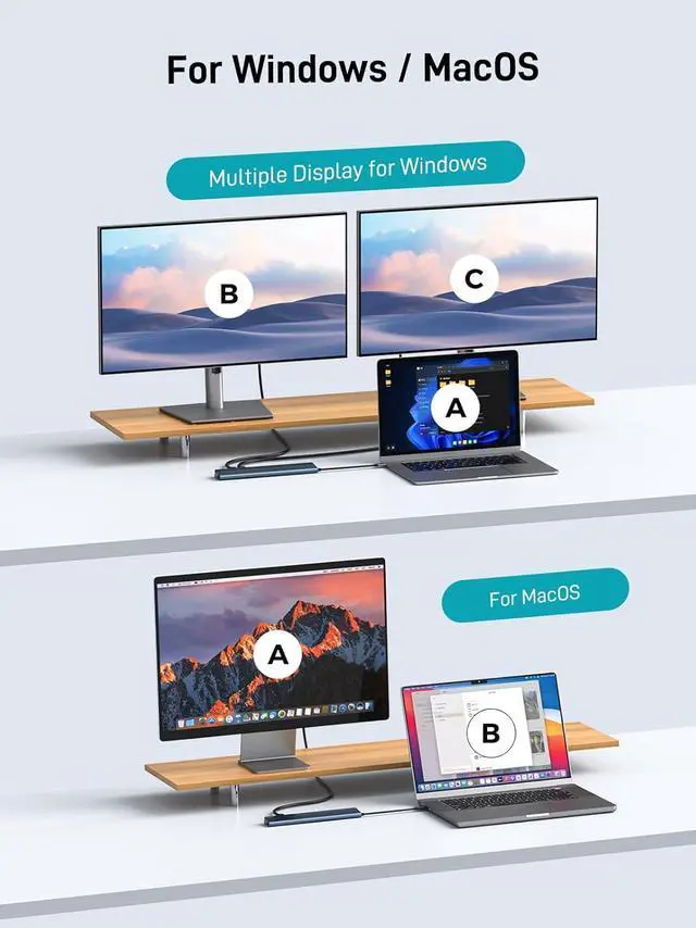 Alt view image 4 of 7 - USB C Docking Station Dual Monitor, with Dual HDMI 4K@30~60Hz, USB-A, USB-C, PD-in 100W, SD/TF Slot, Gigabit Ethernet, 3.5mm Audio, Dock for MacBook, Windows, Chromebook