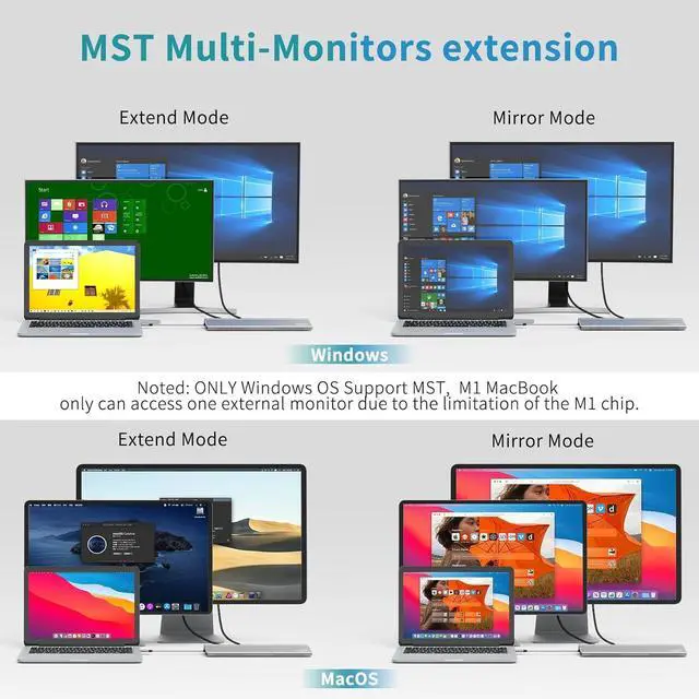 Alt view image 3 of 7 - USB C Docking Station Dual Monitor 12 in 1 Laptop Docking Station 3 Monitor 4K Display with HDMI, DP, VGA, USB 3.0, 100w PD, 1000Mbps LAN, TF/SD, Audio, USB C Dock Compatible with Windows Laptop