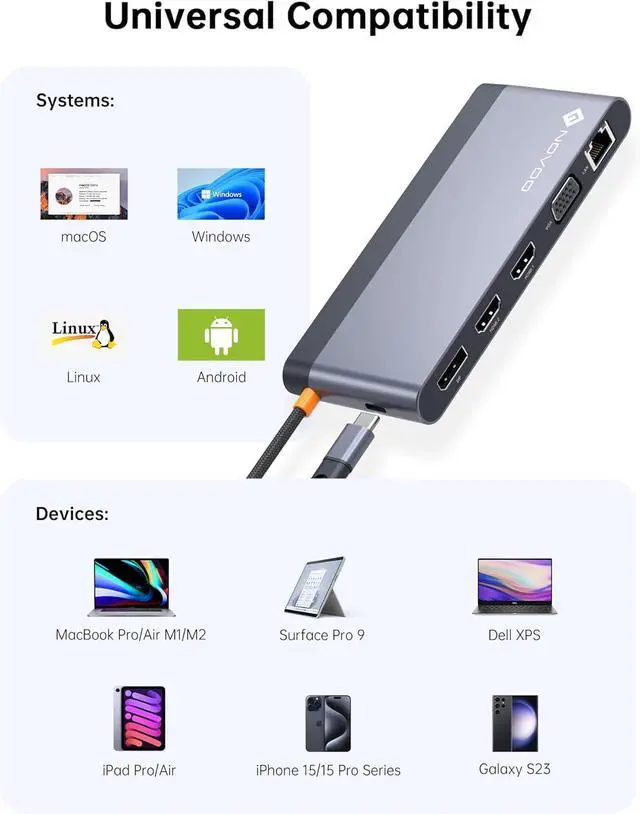 Alt view image 7 of 7 - USB C Docking Station Dual Monitor for Dell HP Triple 4K Display Single 8K@30Hz/4K@60Hz USB C Hub Multiport Adapter 14 in 1 with 2HDMI DP VGA USB-C 3.0 5USB RJ45 PD SD/TF for MacBook Lenovo/iPhone 15