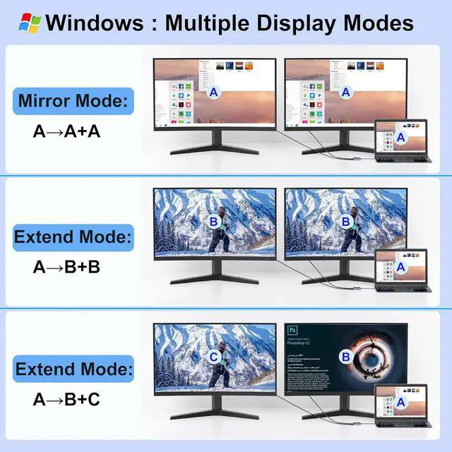 Alt view image 4 of 7 - Dual HDMI Adapter for 2 Monitors, Dual 4K@60Hz HDMI Splitter for Dual Monitors, Dual Monitor Adapter, HDMI Splitter Extended Display, USB C Laptop Docking Station Dual Monitor for Dell/Mac/HP/Lenovo