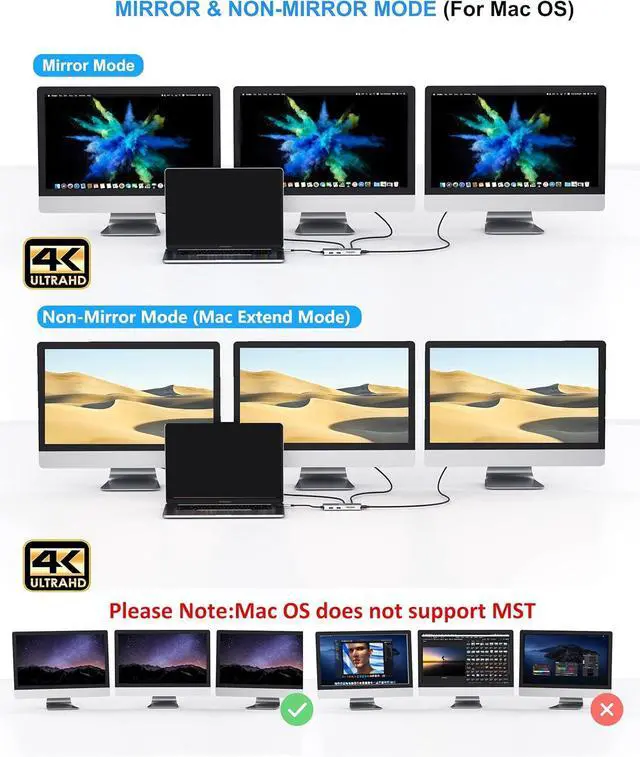 Alt view image 3 of 6 - USB C Docking Station Dual Monitor, 9 in 1 USB C Triple Display Docking Station to Dual HDMI Adapter Displayport SD TF Card Reader 2USB 2.0, 1 USB 3.0, 100W PD for USB C Thunderbolt 3 Laptops
