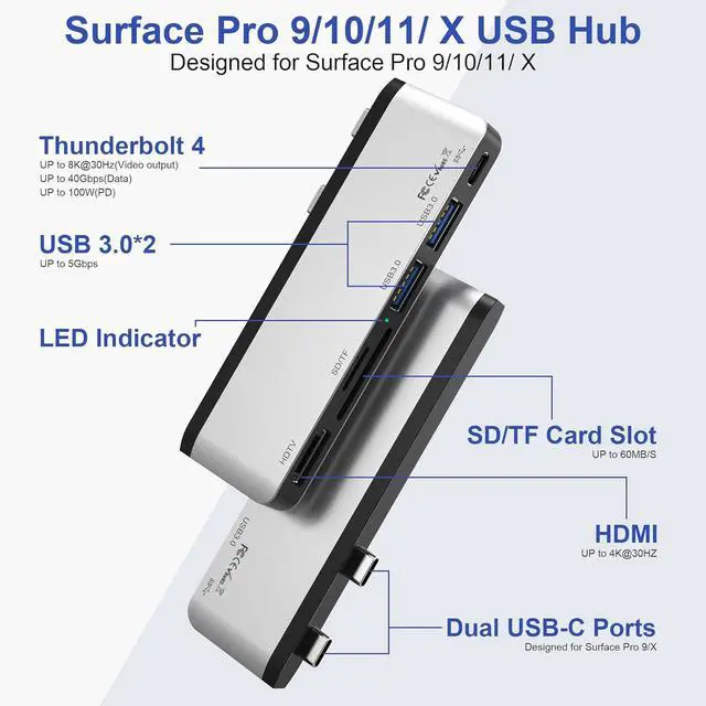 Alt view image 2 of 7 - Surface USB Hub Docking Station - 4K HDMI, USB-C Thunderbolt 4 (8K Video+Data+100W PD), USB 3.0 x2, SD TF Card Slot, for Surface Pro 11/10/9/X
