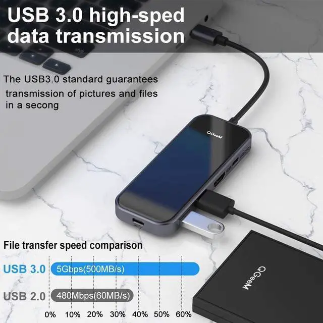 Alt view image 3 of 6 - QGeeM USB C Hub 5 in 1 Multi-Port Digital AV Adapter 4K HDMI, 100W Power Delivery, 3 USB-A Data Ports, USB C Dongle for MacBook Pro/Air, iPad Pro, iMac, iPhone 15 Pro/Pro Max, XPS, Thinkpad -Black