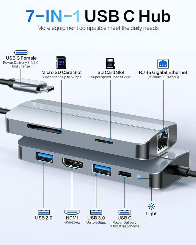 Alt view image 5 of 7 - USB C Laptop Docking Station, 7 in 1 USB C Dock with 1000Mbps, 2 USB Port, HDMI 4K, 100W PD, SD/TF Card Reader for MacBook/Dell/HP/Surface/Lenovo etc
