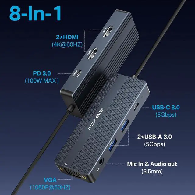 Alt view image 2 of 7 - ACASIS USB C Docking Station Dual Monitors,Laptop Docking Station with Dual HDMI 4K@60HZ,1*VGA 1080P@60HZ,2 * 5G USB A,1 * 5G USB C,3.5MM Audio,PD100W;8 in 1 USB C Dock for MacBook M4/M3/M2/M1/Windows