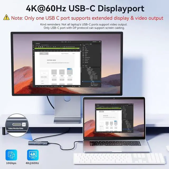 Alt view image 4 of 7 - USB C Video Output Hub, 3 USB-C & 2 USB-A 3.2 10Gbps Ports, 4K@60Hz HDMI, 100W PD, SD/TF, USBC Splitter Dual Monitor Adapter for MacBook Pro/Air, iMac, iPad Pro, XPS, Surface, Galaxy S22, Samsung DEX
