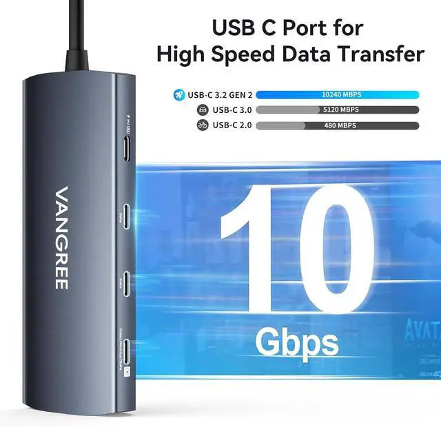 Alt view image 3 of 7 - USB C Video Output Hub, 3 USB-C & 2 USB-A 3.2 10Gbps Ports, 4K@60Hz HDMI, 100W PD, SD/TF, USBC Splitter Dual Monitor Adapter for MacBook Pro/Air, iMac, iPad Pro, XPS, Surface, Galaxy S22, Samsung DEX