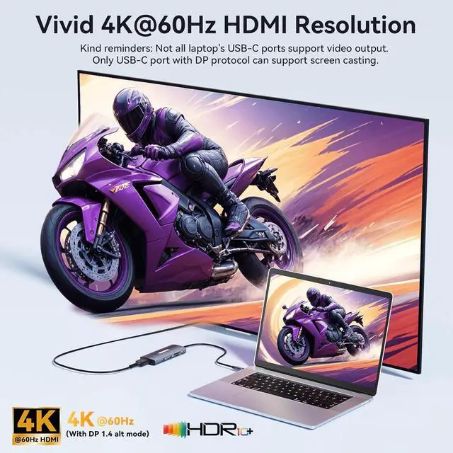 Alt view image 7 of 7 - USB C Video Output Hub, 3 USB-C & 2 USB-A 3.2 10Gbps Ports, 4K@60Hz HDMI, 100W PD, SD/TF, USBC Splitter Dual Monitor Adapter for MacBook Pro/Air, iMac, iPad Pro, XPS, Surface, Galaxy S22, Samsung DEX