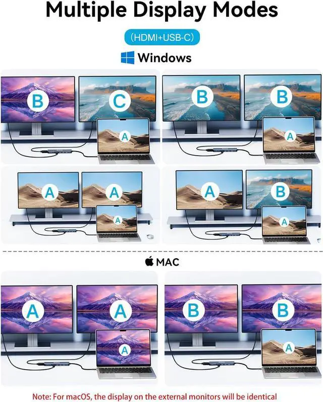 Alt view image 4 of 7 - USB C Docking Station Dual Monitor 4K@60Hz HDMI, USB C Video Output Hub with HDMI,10G USB A/C,100W PD, USB C Splitter Adapter, USB C to USB C Dual Monitor for Windows/MacOS,MacBook air