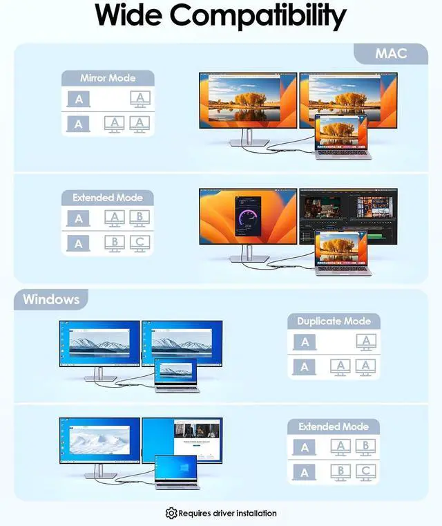 Alt view image 6 of 7 - LENTION USB C Hub, Dual HDMI 4K@60Hz for MacBook, 7-in-1 USB C Docking Station, PD 100W, 5Gbps Data Transfer, SD Card Reader, Dual Monitor Adapter for M1/M2/M3/M4 macOS Systems, Windows (CE45)