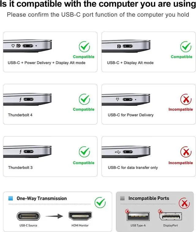 Alt view image 3 of 7 - USB C to Dual HDMI Adapter 4K,Docking Station Dual Monitor, Type C to HDMI Splitter Extended Display, Laptop Docking Stations Connect Two Monitor, MST Mode (Extended displays) Only for Win OS