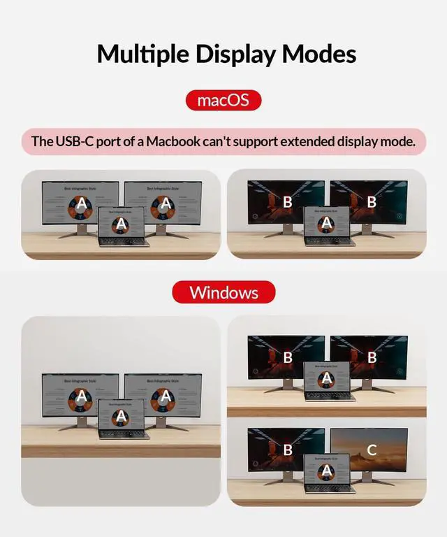Alt view image 7 of 7 - AV Access KVM Switch Dock for a Laptop and 2 Desktop PCs, Dual 4K Monitor USB C Docking Station, Type-C 65W Charging for Laptop, Ethernet, EDID, Hotkey Switch, HDMI, 4K@60Hz, 1080P@240Hz, USB 3.0