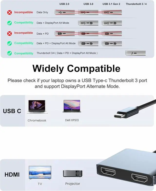 Alt view image 6 of 7 - USB C to Dual HDMI Adapter 4K,Docking Station Dual Monitor, Type C to HDMI Splitter Extended Display, Laptop Docking Stations Connect Two Monitor, MST Mode (Extended displays) Only for Win OS