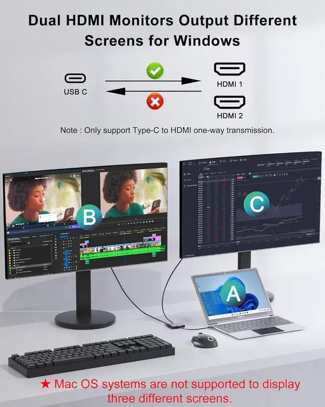Alt view image 2 of 7 - USB C to Dual HDMI Adapter for 2 Monitors, HDMI Splitter for Dual Monitors, Docking Station Dual Monitor, Laptop Connected to Two Monitors, Dual Monitor Adapter Extended Display (Only Support Windows)