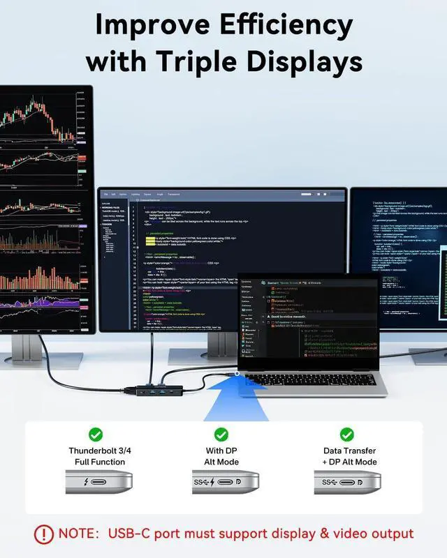 Alt view image 3 of 7 - ANYOYO USB C Docking Station, 8 in 1 Docking Station Dual Monitor, Docking Station 3 Monitors with Dual HDMI and VGA, 5Gbps Data Transfers, Laptop Dock for MacBook Air/Pro,Dell XPS,HPBlack