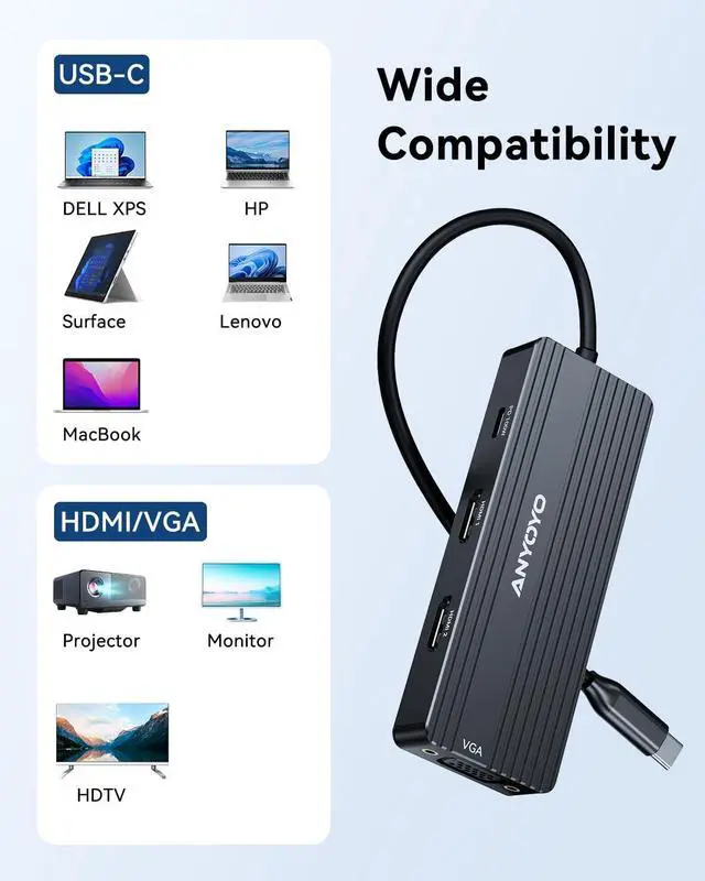 Alt view image 7 of 7 - ANYOYO USB C Docking Station, 8 in 1 Docking Station Dual Monitor, Docking Station 3 Monitors with Dual HDMI and VGA, 5Gbps Data Transfers, Laptop Dock for MacBook Air/Pro,Dell XPS,HPBlack