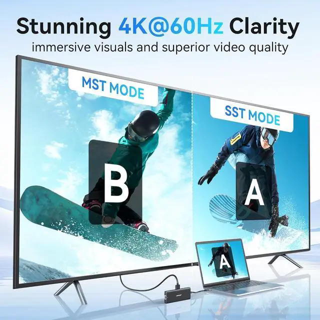 Alt view image 3 of 7 - ABIWAZY USB C Hub Multiport Adapter, 10 in 1 USBC to Ethernet Adapter with 4K HDMI, Ethernet Gigabit, 100W PD, USB-C Data Port and SD/TF Slot for MacBook Pro/Air, Dell XPS, iPad Pro, Galaxy (Black)