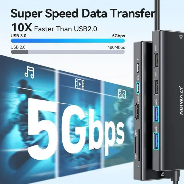 Alt view image 5 of 7 - ABIWAZY USB C Hub Multiport Adapter, 10 in 1 USBC to Ethernet Adapter with 4K HDMI, Ethernet Gigabit, 100W PD, USB-C Data Port and SD/TF Slot for MacBook Pro/Air, Dell XPS, iPad Pro, Galaxy (Black)