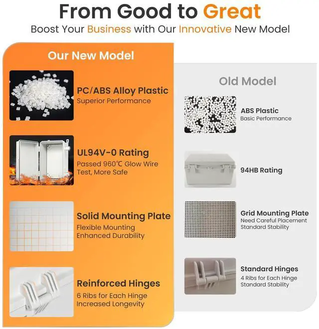 Alt view image 5 of 7 - QILIPSU UL94-V0 Outdoor Electrical Box 13.8"x9.9"x5.9" Waterproof Junction Box Weatherproof PC/ABS Alloy Plastic IP66 Project Electric Enclosure Grey Hinged Door