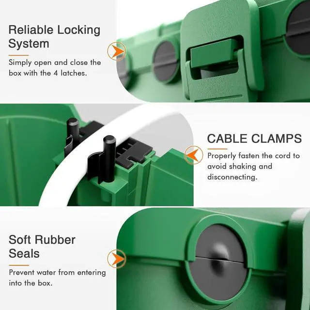 Alt view image 3 of 7 - [5 Pieces] RESTMO Large Outdoor Electrical Box, Outdoor Extension Cord Safety Cover, IP54 Waterproof Connection Box, Weatherproof Box for Power Strip, Outlet, Plug, Socket, Timer, Holiday Light, Green