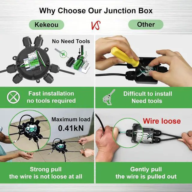 Alt view image 4 of 7 - Junction Box Electrical Connector, Waterproof Covers for 4-9mm Cable, 2-6 Way, 22-10 AWG 32A (Easy to Install)