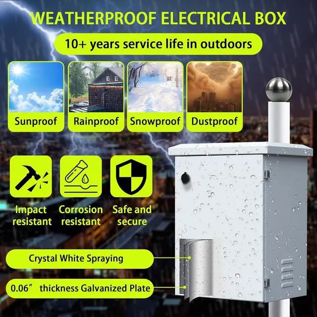 Alt view image 3 of 7 - Metal Nema Enclosure with Rain Hood Weatherproof Junction Electric Breaker Box with Fan-Vent Design Electrical Cabinet with Mounting Track Hole in Back 20X24X12