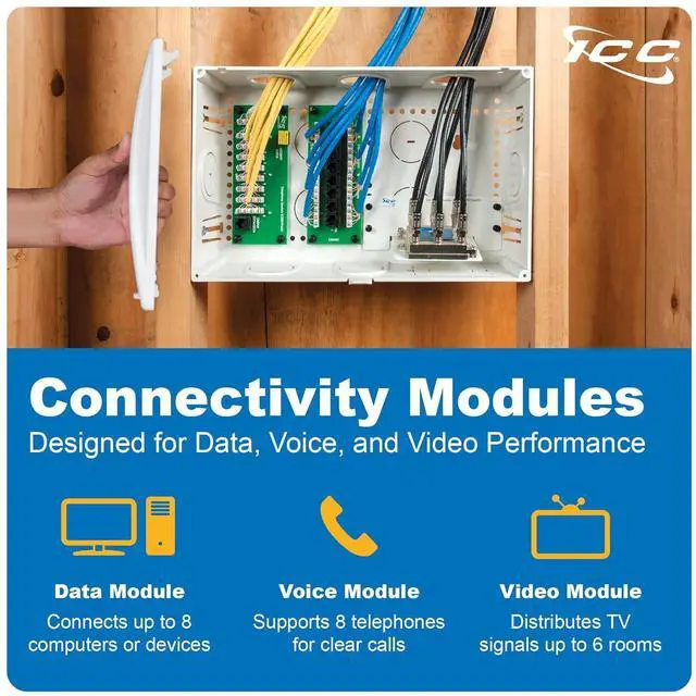 Alt view image 5 of 7 - ICC 9 Plastic Structured Wiring Enclosure with Cover, Media Enclosure with CAT6 8-Port PoE++, 1x8 Bridged Telephone RJ31X, & 1x6 Video, Cable Management Box, UL Listed TAA Compliant, ICRESDC9PK
