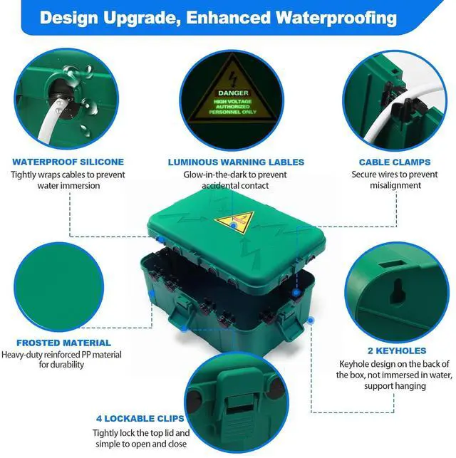 Alt view image 3 of 7 - Hrensaw Large Outdoor Electrical Box(12.5x8.5x5inch),IP54 Waterproof Outdoor Outlet Covers,Weatherproof Extension Cord Covers Protect Outlet,Plug,Timer,Power Strip,Holiday Light,Green
